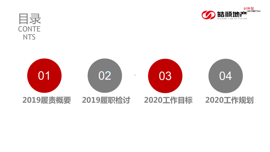 2019营销管理中心策划部述职报告.pptx_第3页