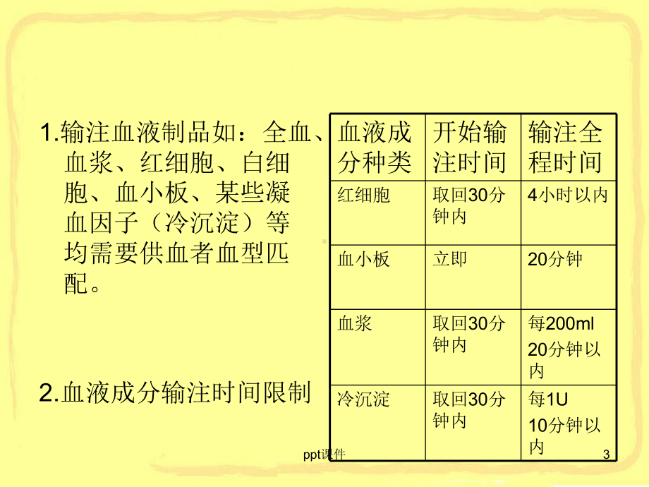 静脉输血相关知识-ppt课件.ppt_第3页