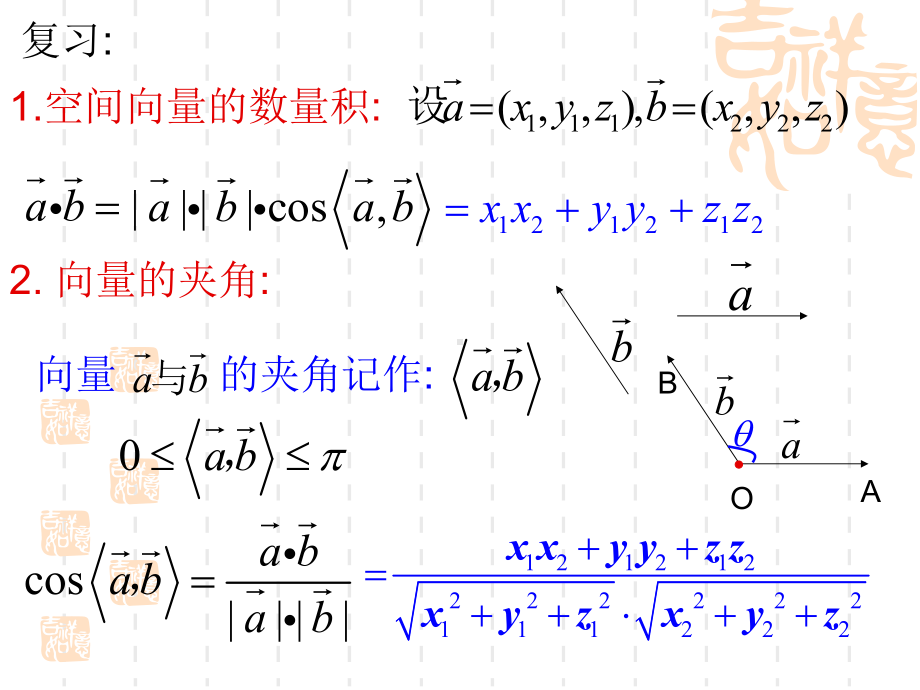 空间向量法解决立体几何证明-ppt课件.ppt_第2页