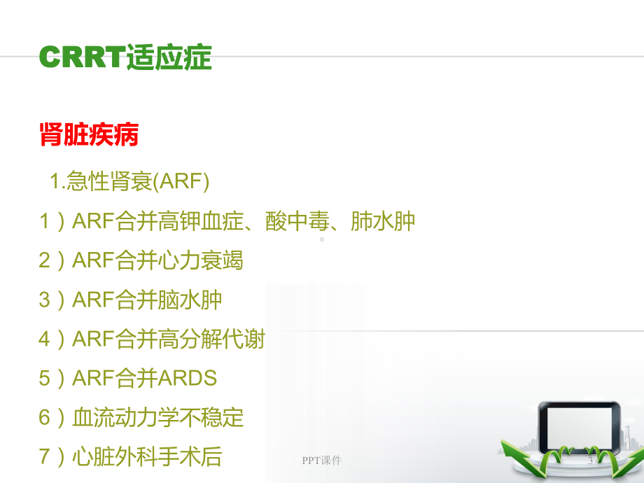 CRRT相关知识-ppt课件.ppt_第3页