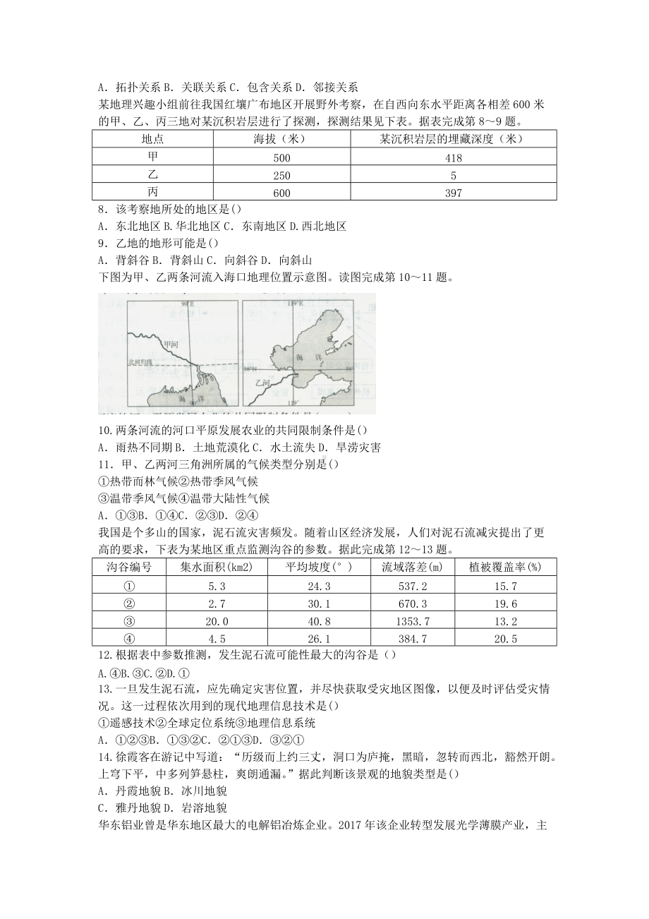 2018下半年广东教师资格考试高中地理学科知识与教学能力真题及答案.doc_第2页