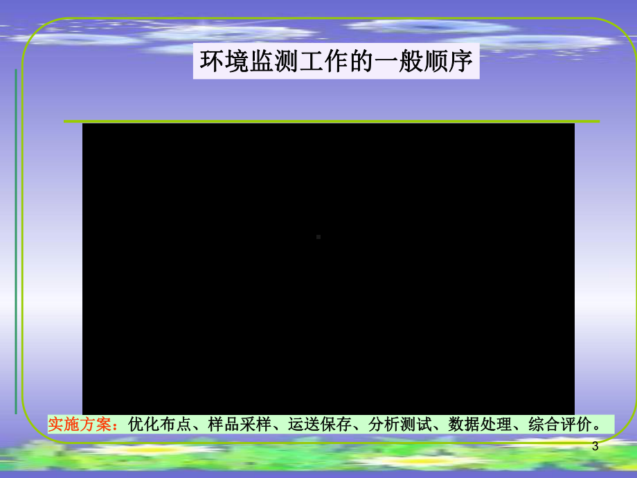 第七章-环境监测ppt课件.ppt_第3页
