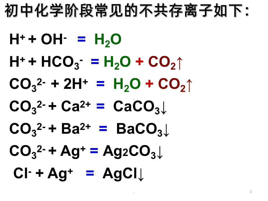 离子共存专题复习PPT课件.ppt_第3页