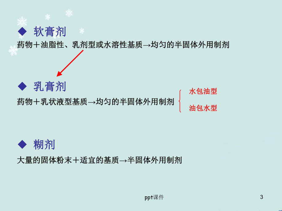 乳膏剂的制备-药剂学实验-ppt课件.ppt_第3页