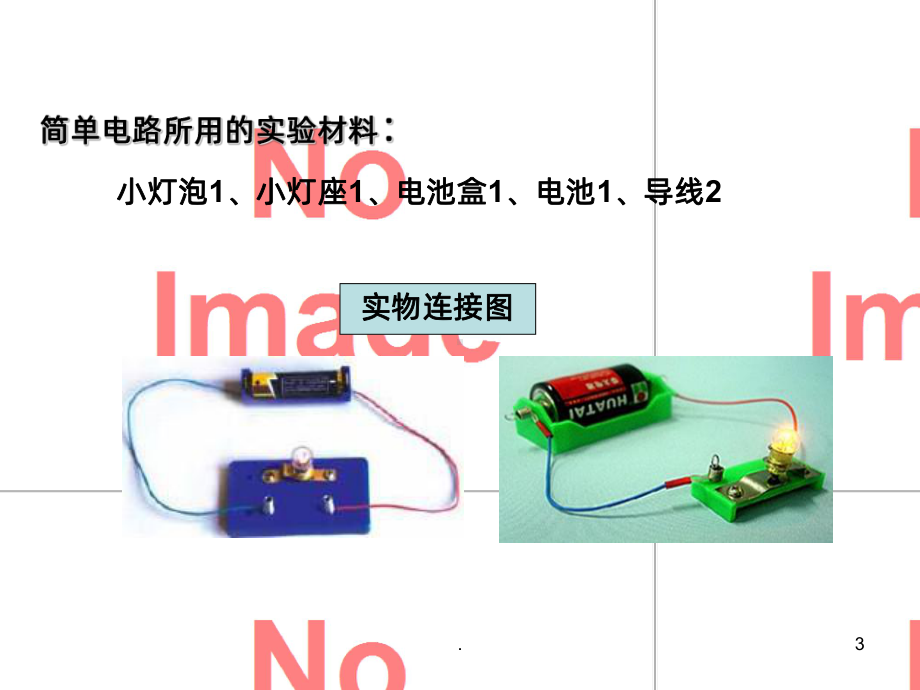 电路出故障了PPT课件.ppt_第3页