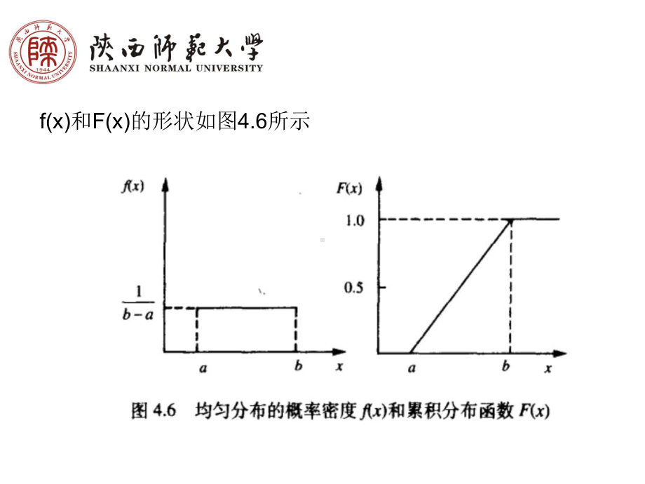 均匀分布ppt课件.ppt_第3页