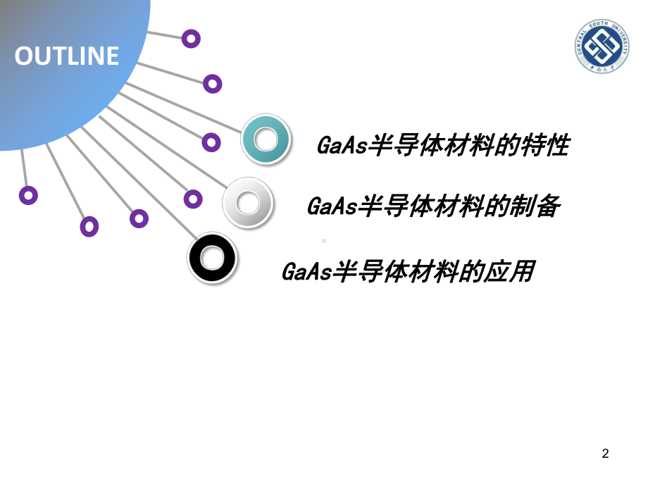 砷化镓ppt课件.ppt_第2页