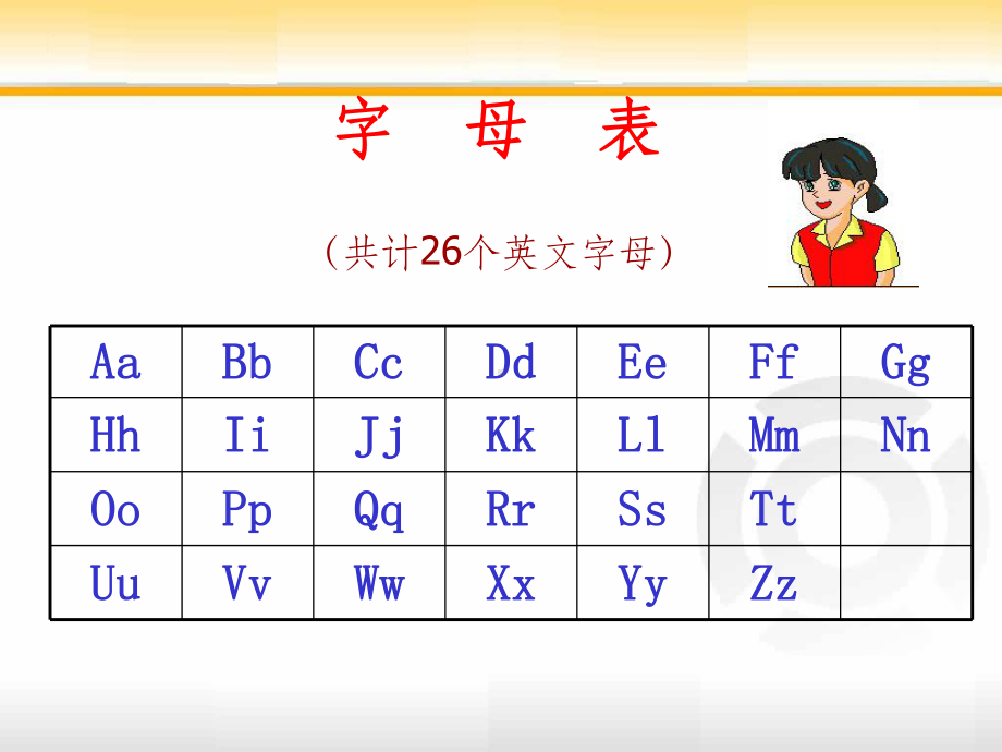 小学英语字母教学ppt课件(同名631).ppt_第2页