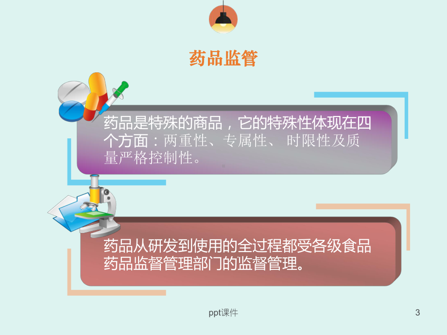 药品安全知识-ppt课件.ppt_第3页