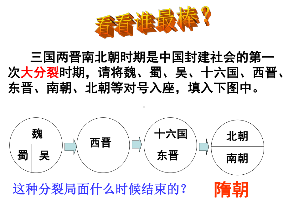 4.2.1-隋的兴亡(课件).ppt_第3页