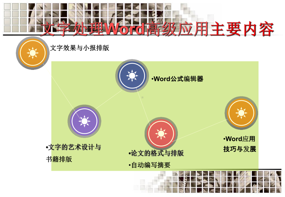 word高级应用课件.ppt_第3页