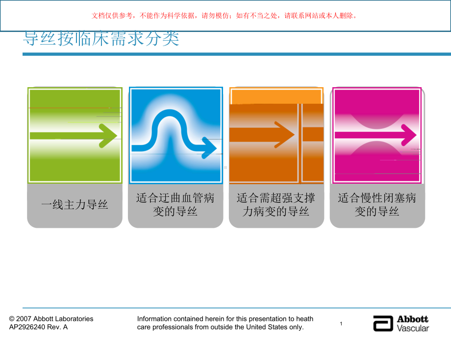 AbbottVascular导丝家族课件.ppt_第1页