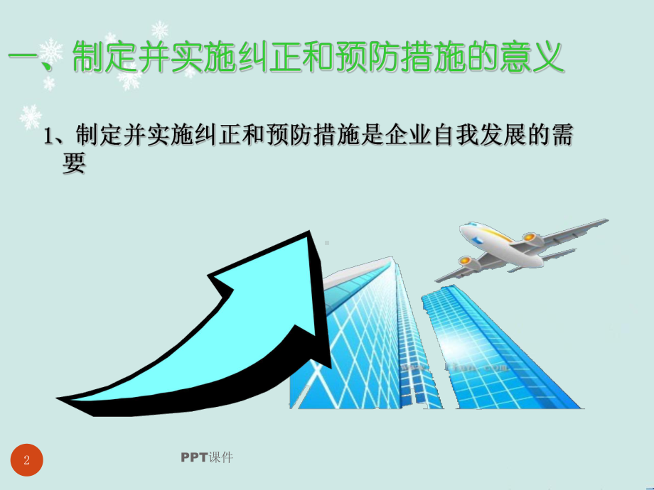 纠正和预防-ppt课件.ppt_第2页