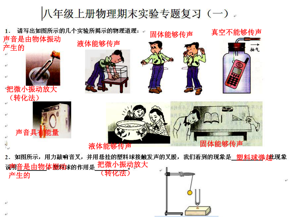 初二物理上册实验专题复习-ppt课件.ppt_第1页