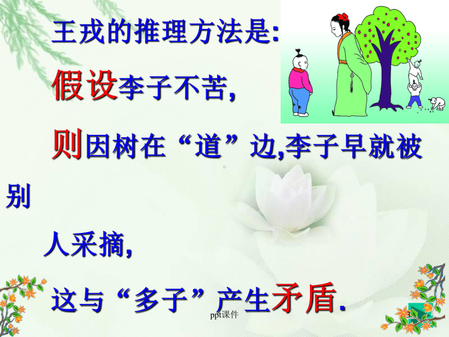 反证法优秀课件-ppt课件.ppt_第3页