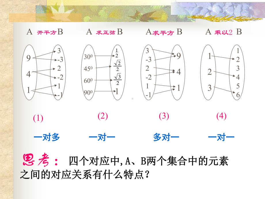 (北师大版全国优秀课件)2.3.1映射.ppt_第3页