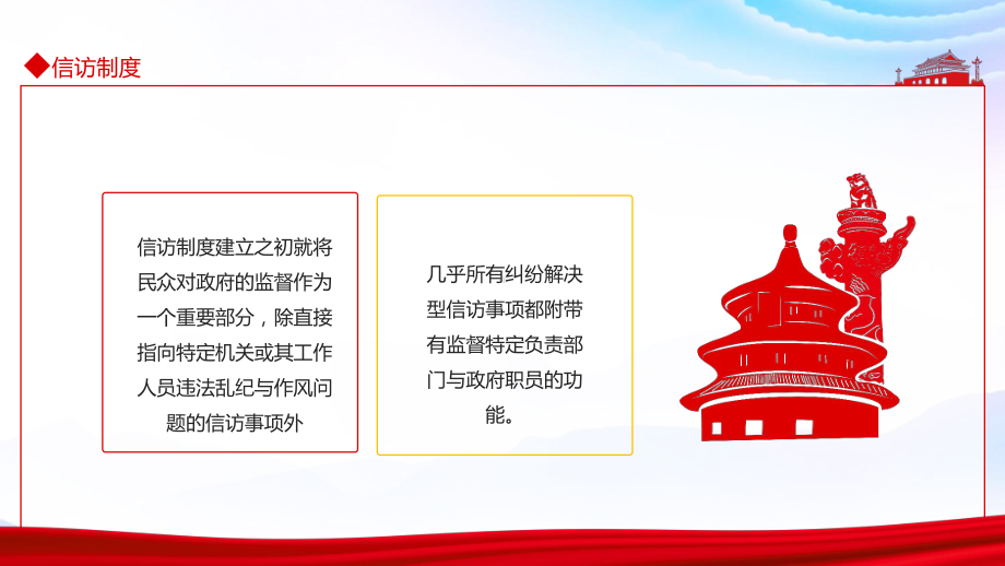 信访制度民意与政府间的反映沟通通道动态专题演示PPT课件.pptx_第3页