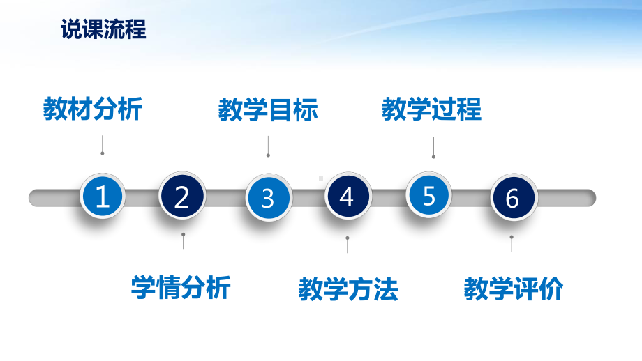 《货币时间价值》说课-ppt课件.pptx_第2页