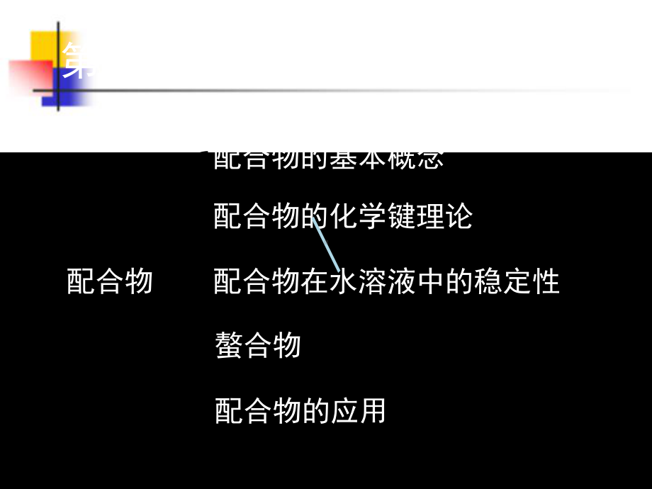 配合物课件.ppt_第1页