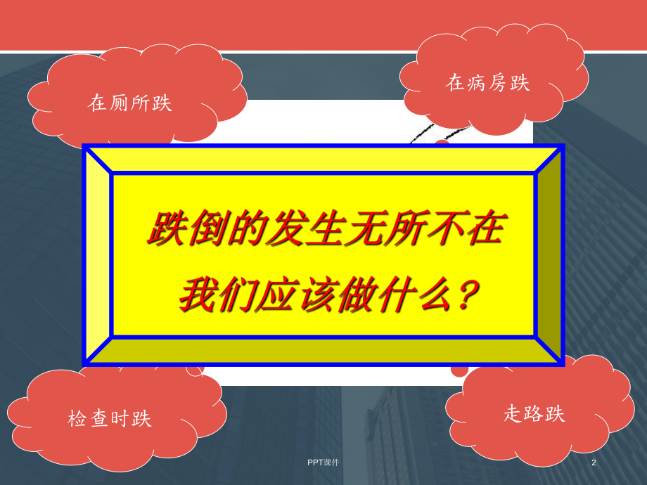 坠床与跌倒报告制度及防范措施-ppt课件.ppt_第2页