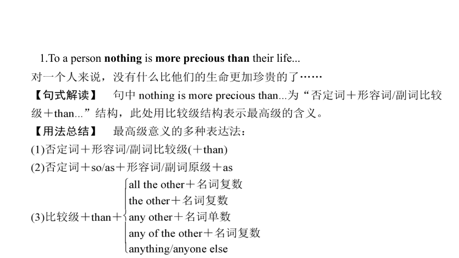 Unit 2 Reading and thinking Language pointsppt课件-（2021新）人教版高中英语必修第三册.pptx_第2页