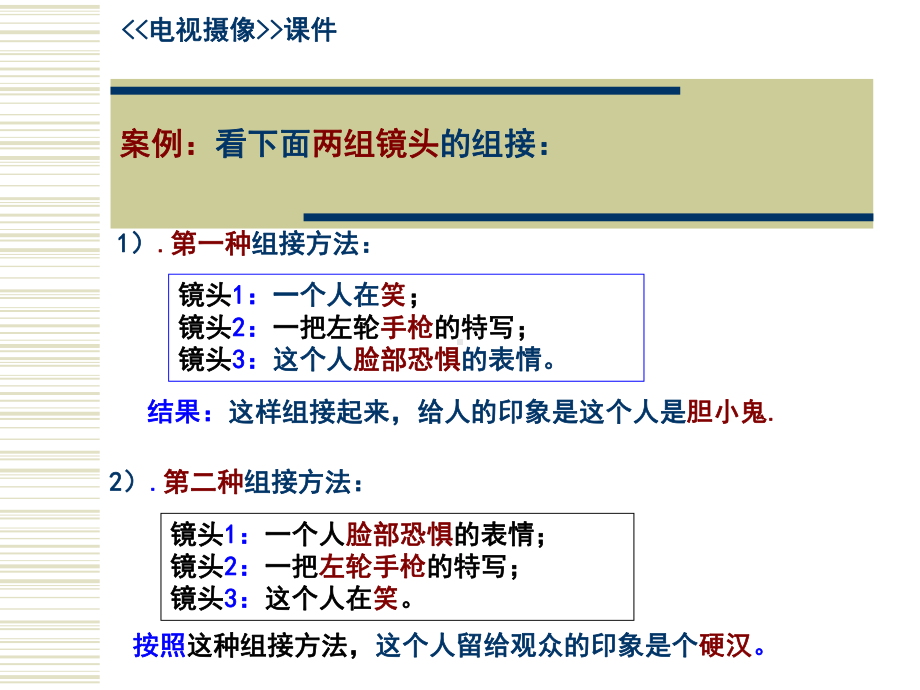 电视摄像课件-后期剪辑(上)-精品.ppt_第3页