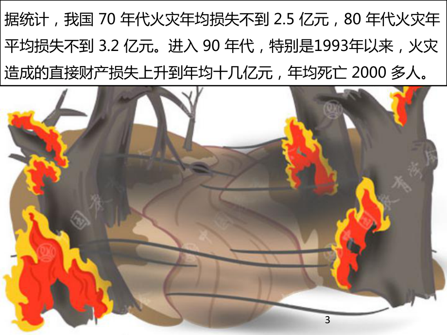 防火灾-小学生安全教育ppt课件.ppt_第3页