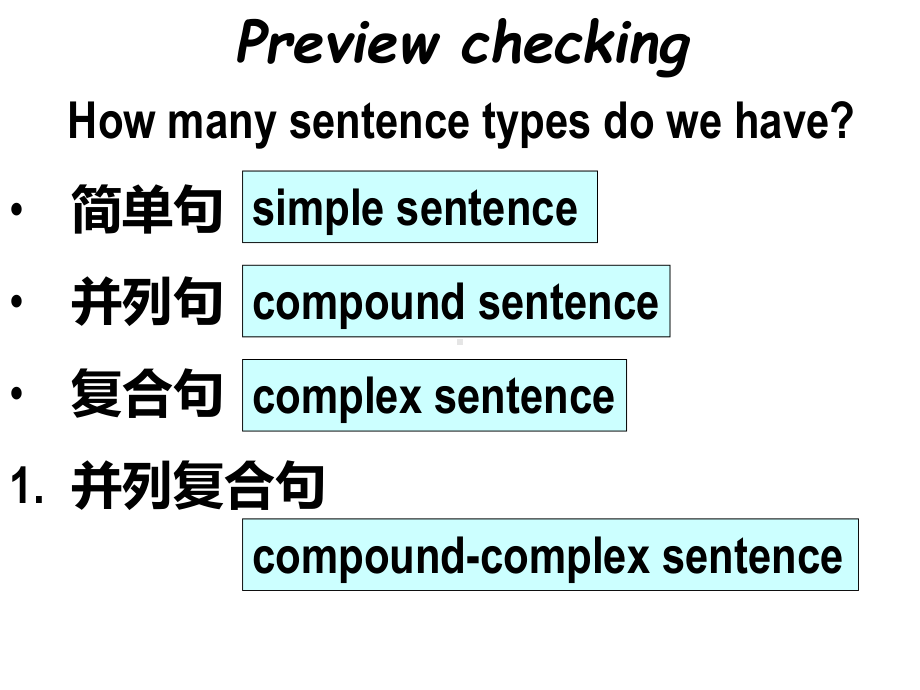 M9U4Grammar复杂句专题培训课件.ppt_第1页