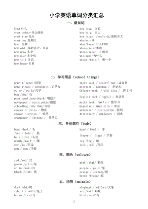 小学英语单词最全分类汇总（共24类）.docx