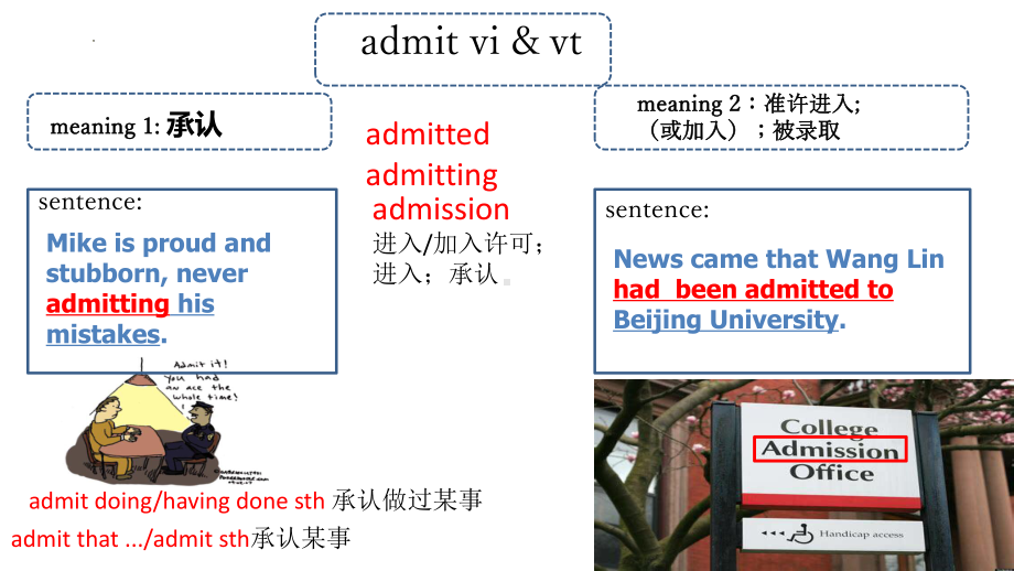 Unit 3 词汇 ppt课件-（2021新）人教版高中英语必修第三册 .pptx_第2页