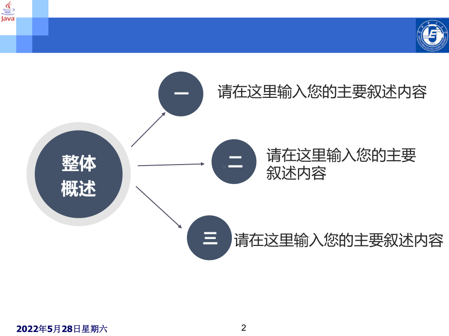 java异常处理PPT课件.ppt_第2页