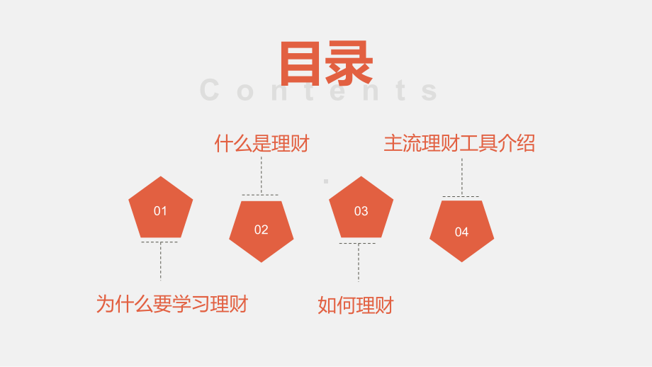 专题资料投资理财基础知识讲座PPT课件.pptx_第2页