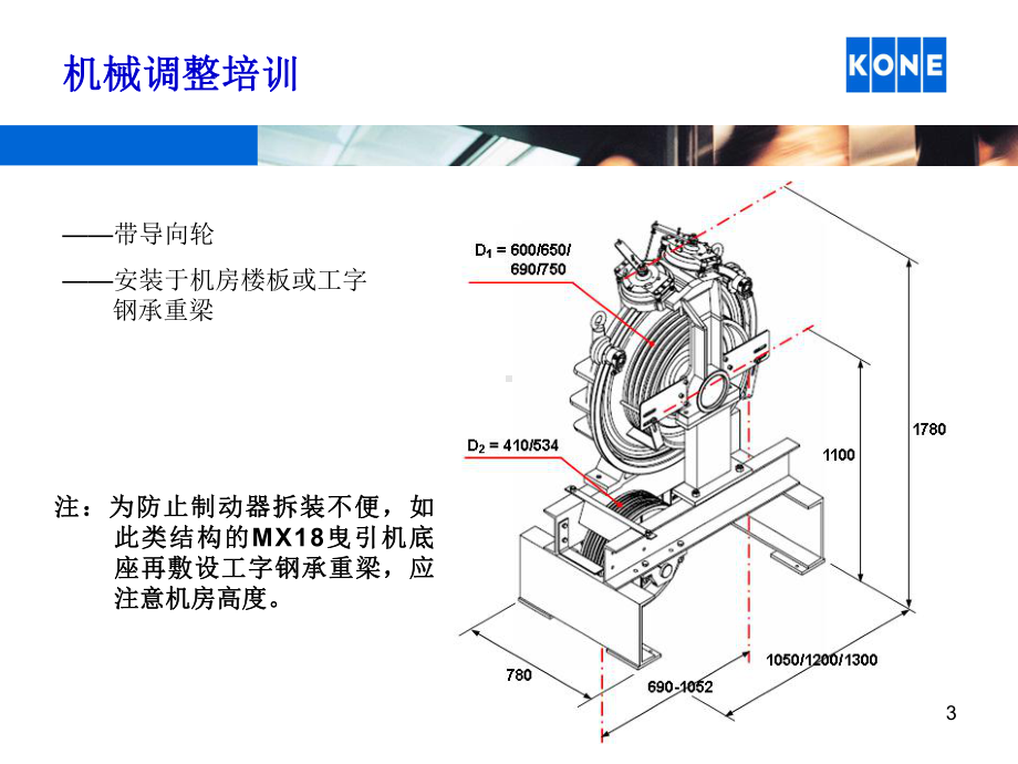 通力电梯曳引机ppt课件.ppt_第3页