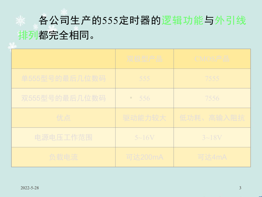 555定时器及其应用-ppt课件.ppt_第3页