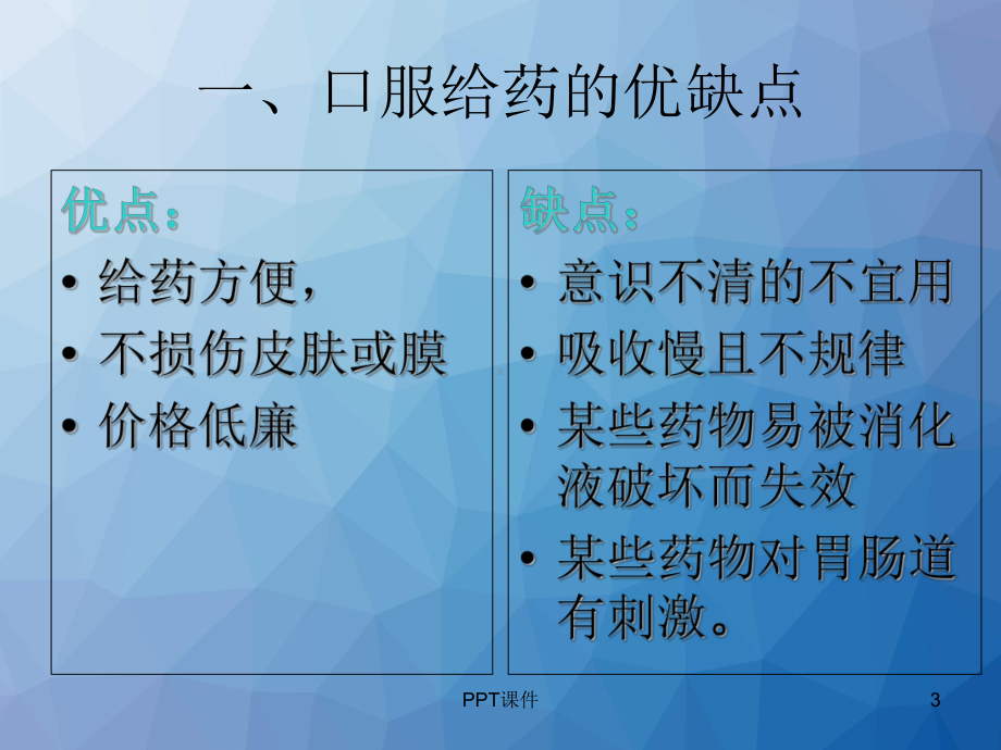 口服给药法及注意事项-ppt课件.ppt_第3页