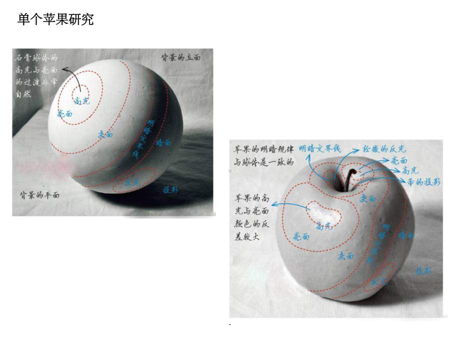 素描静物PPT课件(同名709).ppt_第3页