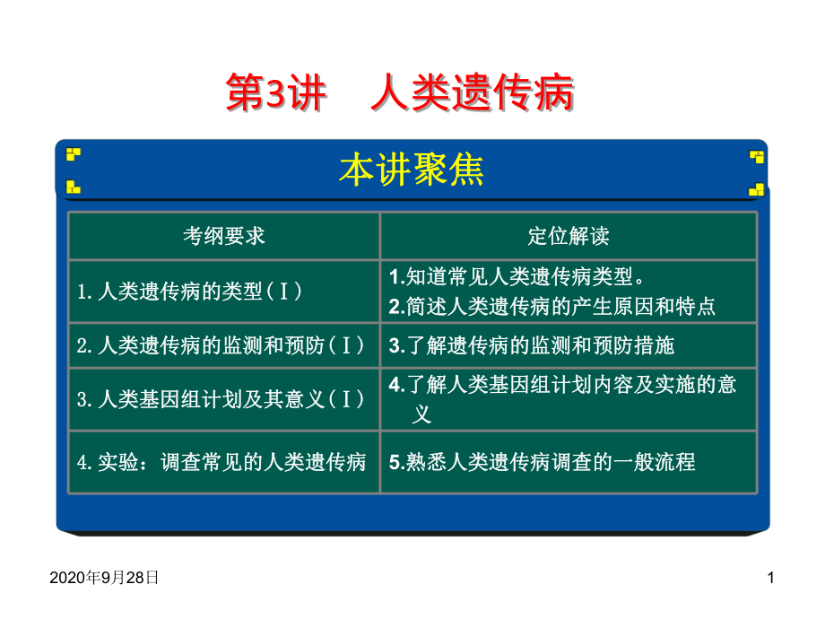 一轮复习人类遗传病PPT课件.ppt_第1页