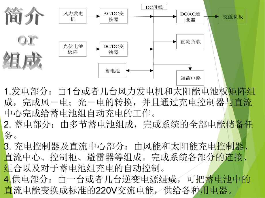 风光储互补发电系统ppt课件.ppt_第2页