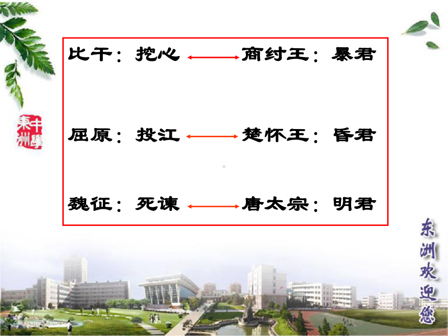 《邹忌讽齐王纳谏》ppt课件1.ppt_第3页