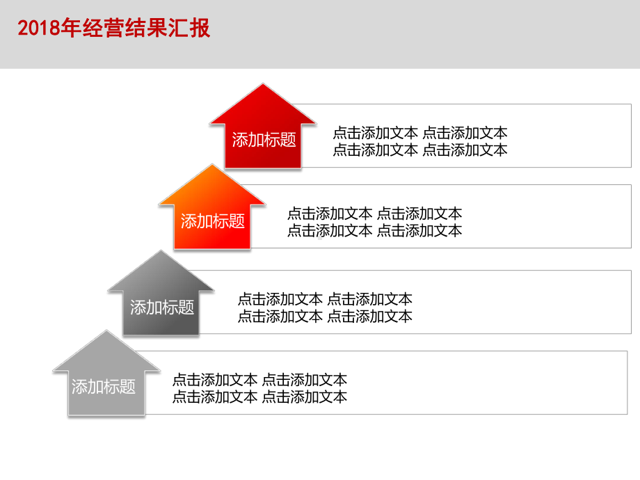 2019集团年终述职报告（业务部门模板）.pptx_第3页