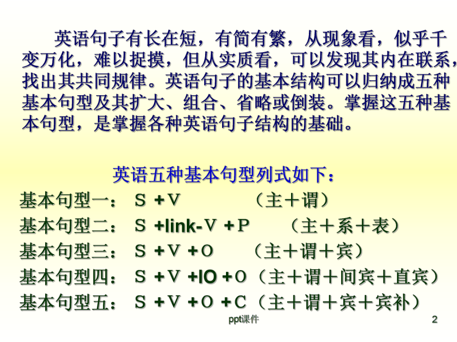 英语五大基本句型-ppt课件.ppt_第2页