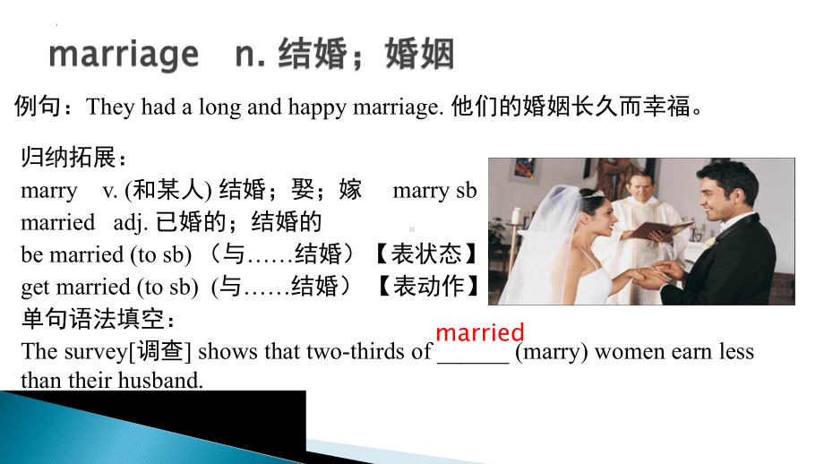 Unit 2 Morals and Virtues Words and Expressions 单元词汇 ppt课件-（2021新）人教版高中英语必修第三册.pptx_第3页