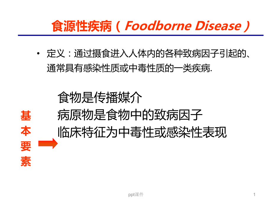 食源性疾病-ppt课件.ppt_第1页