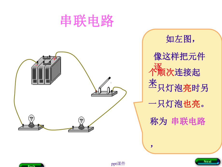 初中物理-串并联电路-ppt课件.pptx_第3页