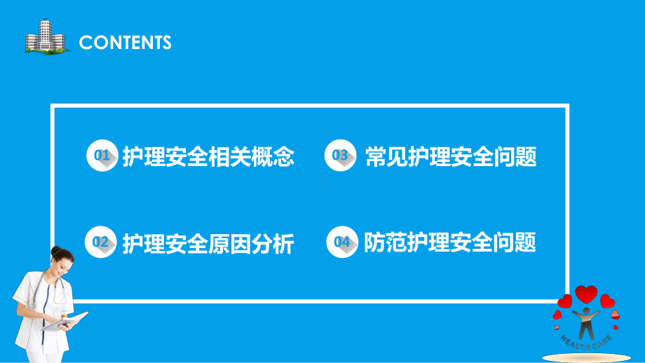 专题资料蓝色简约全面医疗护理安全管理PPT课件.pptx_第2页