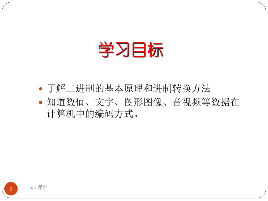 数据编码的基本方式-ppt课件.ppt_第2页