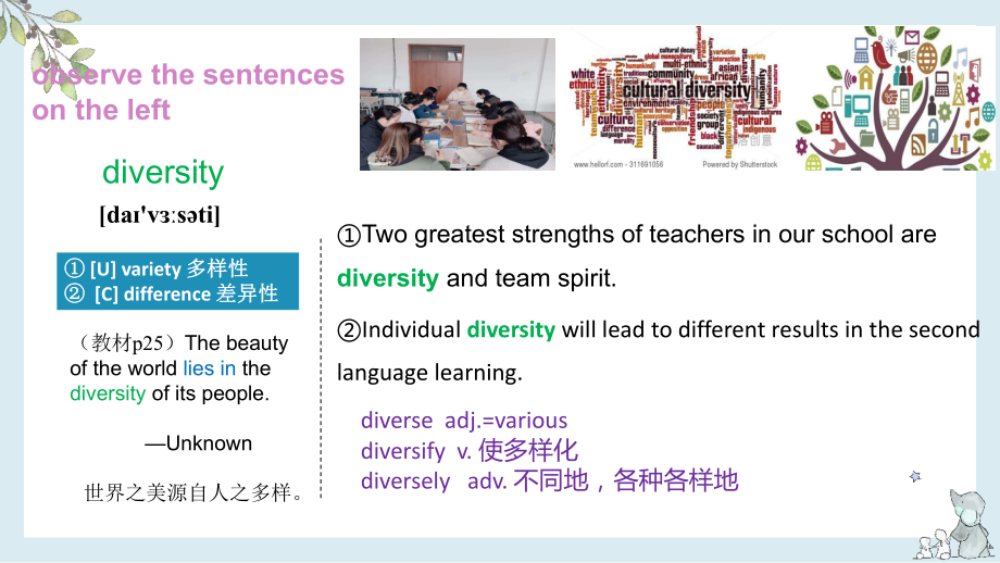 Unit 3 words and expressions ppt课件-（2021新）人教版高中英语必修第三册.pptx_第2页