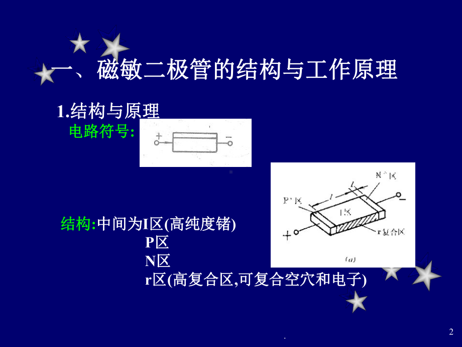 磁敏传感器PPT课件-.ppt_第2页