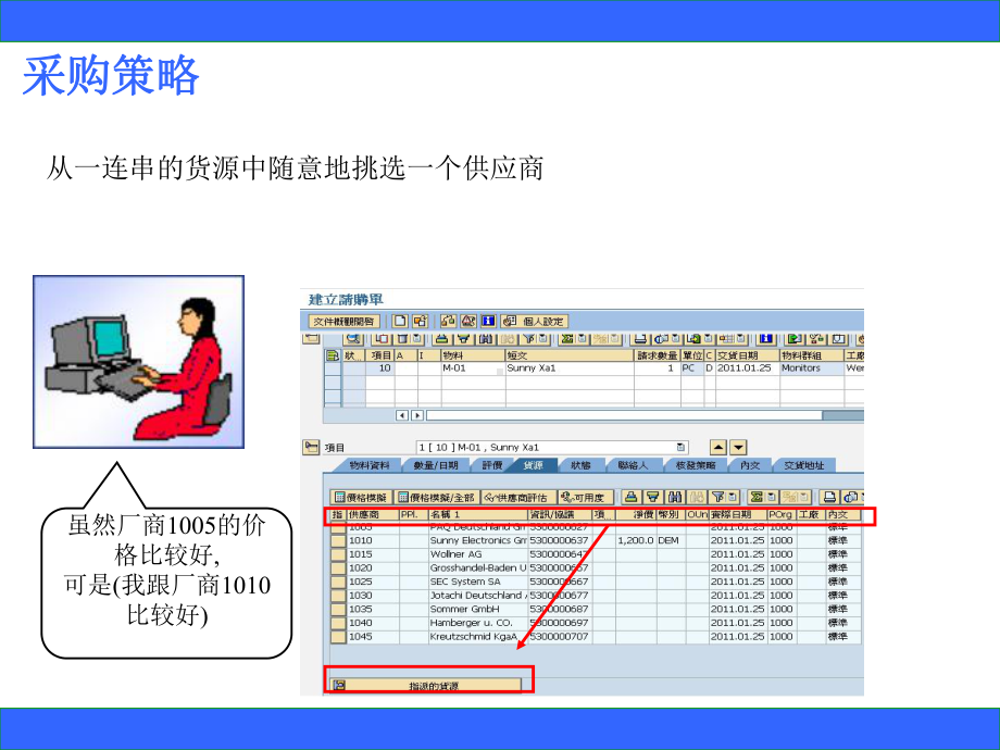 SAP配额协议专题培训课件.ppt_第2页