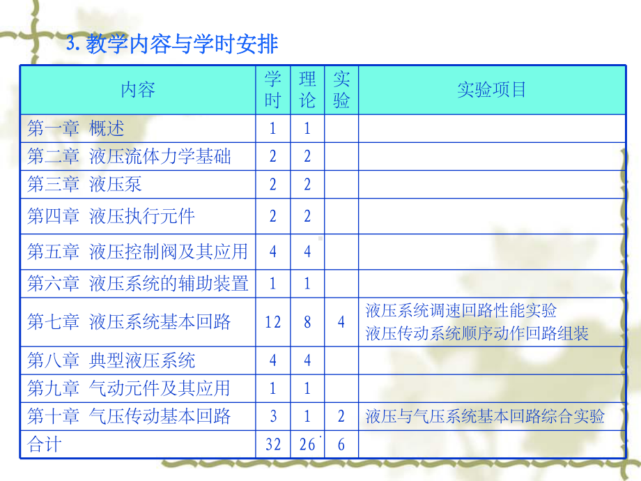 液压传动概述PPT课件.ppt_第3页